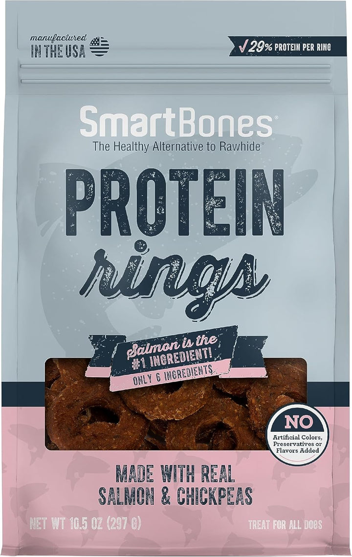 Protein Rings