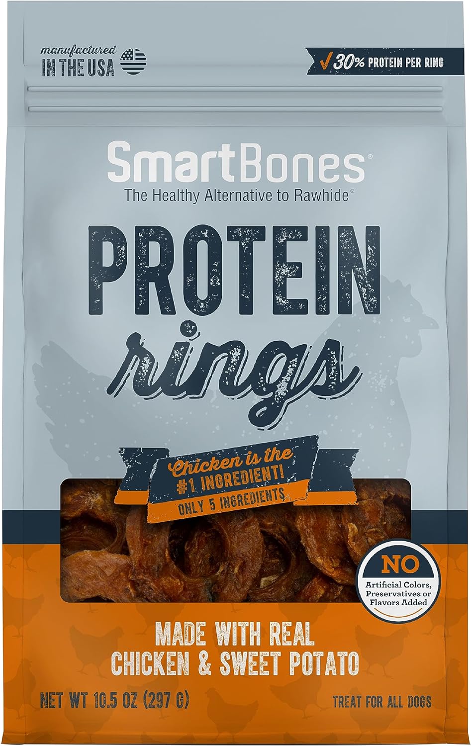 Protein Rings